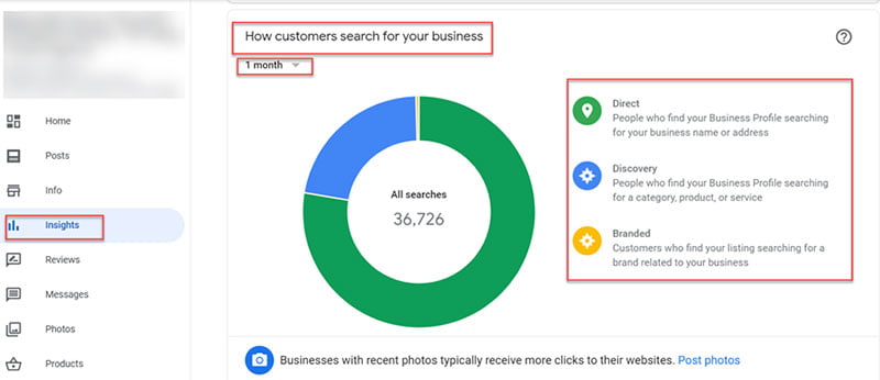 تحليل Google My Business Insights