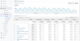 SEO Guide: Best SEO Tips and Tricks to Rank Higher In 7 The benefits of using Google Analytics?