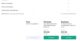 Grammarly vs ProwritingAid:哪一個更勝一籌? 8 語法定價表
