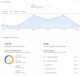 Google My Business ile Yerel SEO'yu Geliştirmek İçin Yapılması Gereken 11 Şey 18 Arama Sorguları