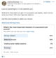 15 ideias de postagem de mídia social para aumentar o engajamento em 2022 7 Pesquisas de mídia social